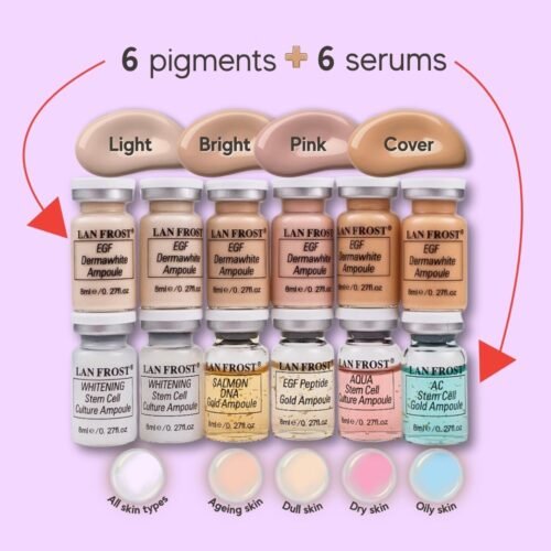 ibrow 12 pc Lanfrost BB Glow Kit for Permanent Facial Treatment - Image 2