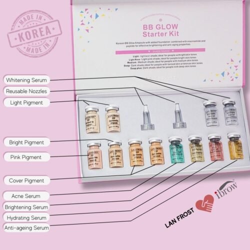 ibrow 12 pc Lanfrost BB Glow Kit for Permanent Facial Treatment - Image 6